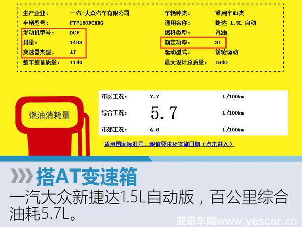 大众捷达将推新款车型 或取消1.6L版本-图3