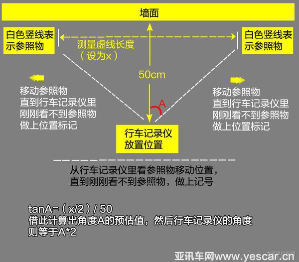 点击这里看大图