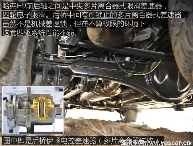 长城汽车 哈弗H9 2017款 2.0T 汽油四驱豪华型 7座