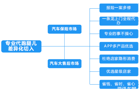 如图片无法显示，请刷新页面