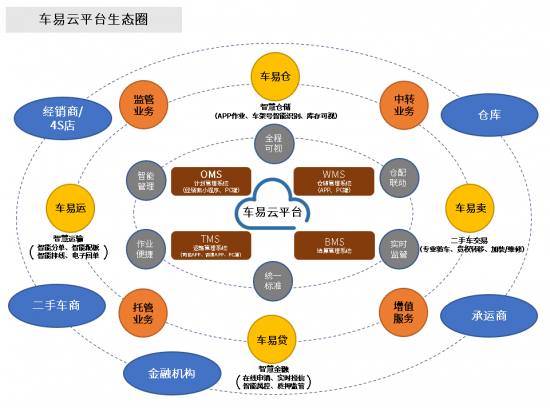 云图片