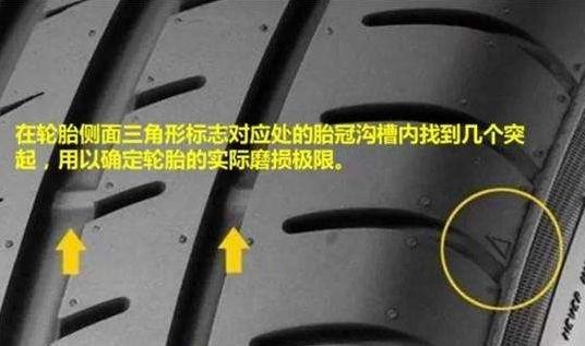 因此有一个简单方便的办法可以轻松识别轮胎是否需要更换,那就是观察