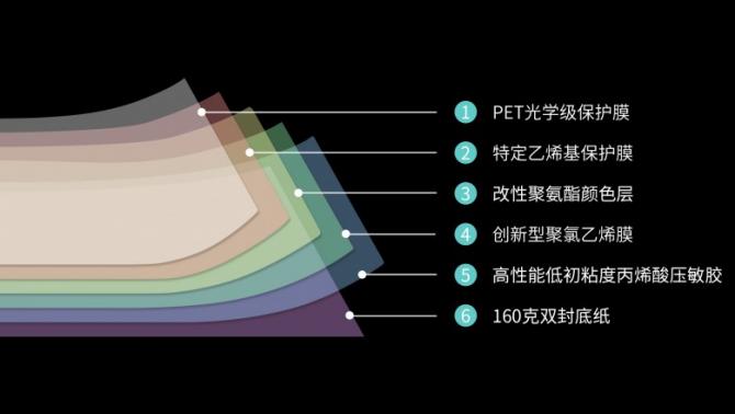 轮播02-产品结构示意图_w750x300px.jpg