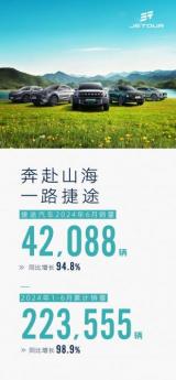 首次突破20万，同比增长98.9%！ 捷途汽车1-6月累销223555辆