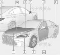 有望于11月发布 2025款雷克萨斯ES曝光