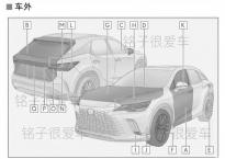 10月开始生产 2025款雷克萨斯RX配置曝光